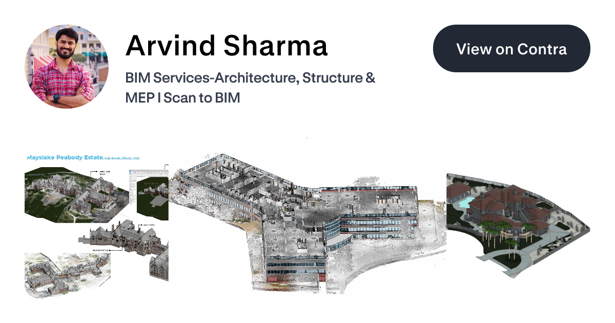 Arvind Sharma's Work | Contra