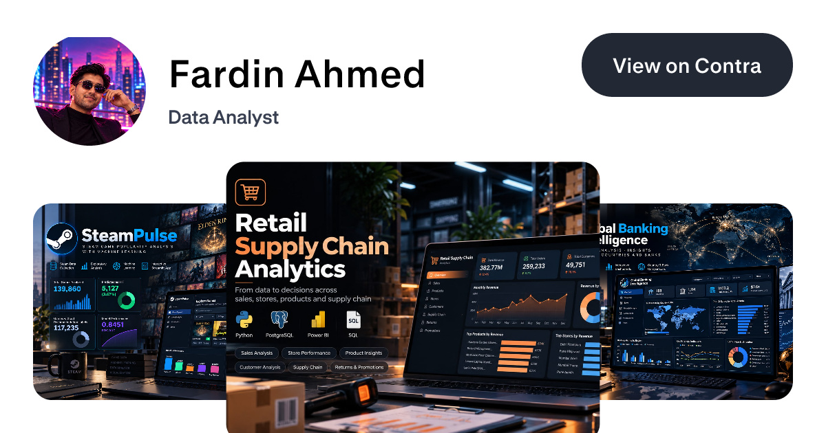 Fardin Ahmed's Services | Contra