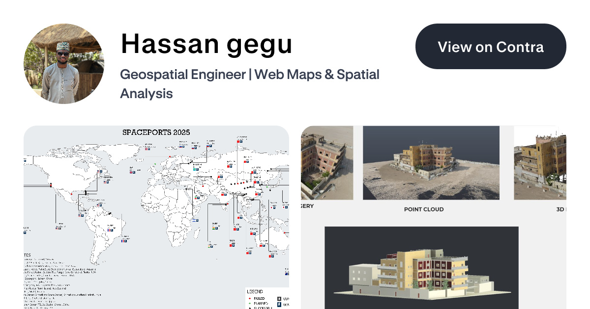 About Hassan gegu | Contra