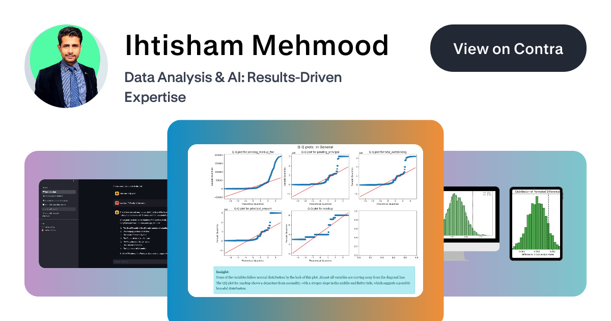 Ihtisham Mehmood - Data Scientist | Contra