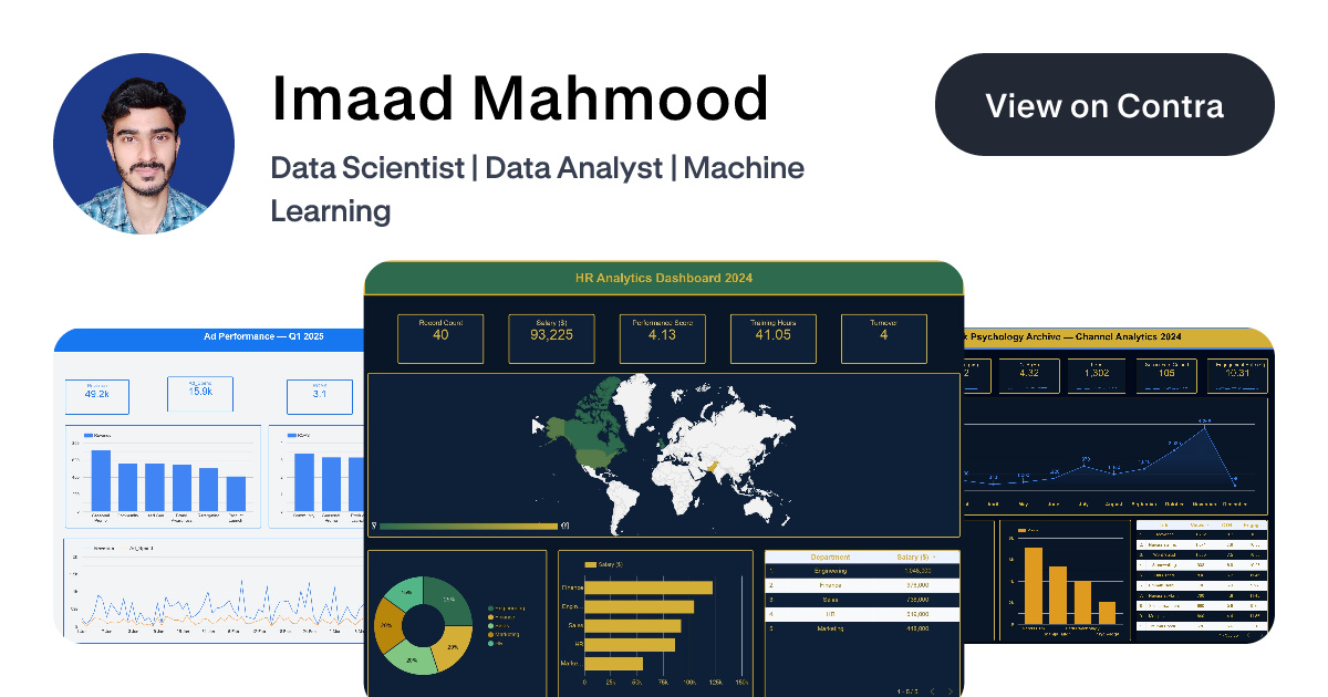 Imaad Mahmood - Data Analyst | Contra