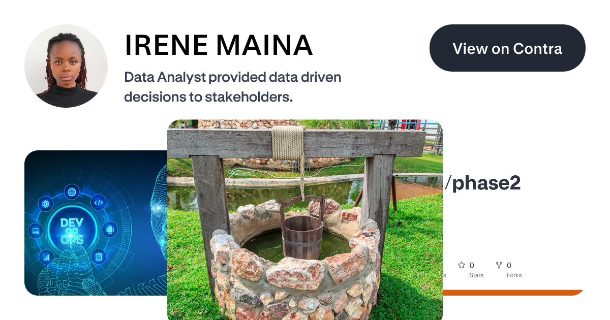 IRENE MAINA - DevOps Engineer | Contra