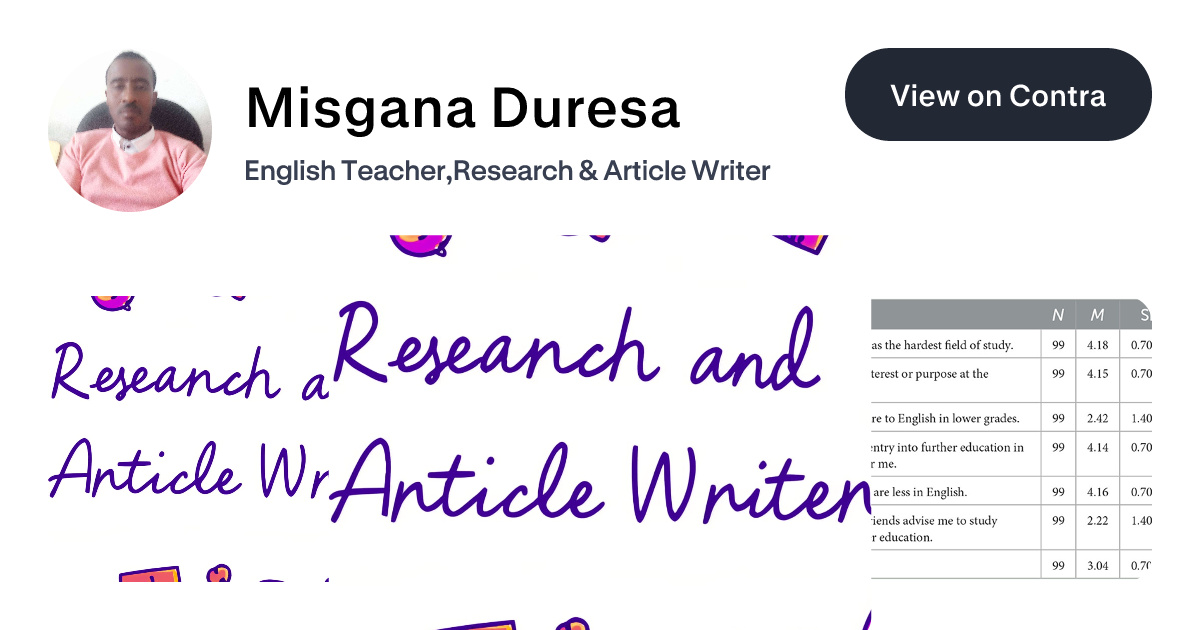 Misgana Duresa's Work | Contra