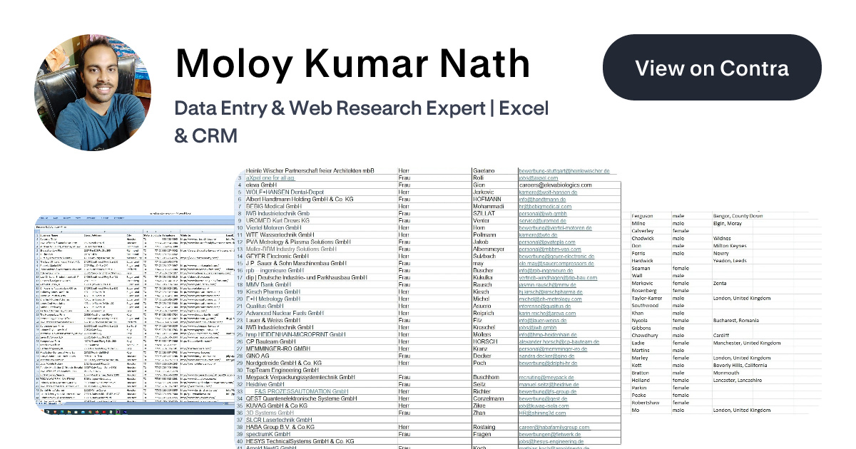 Moloy Kumar Nath - Data Analyst | Contra