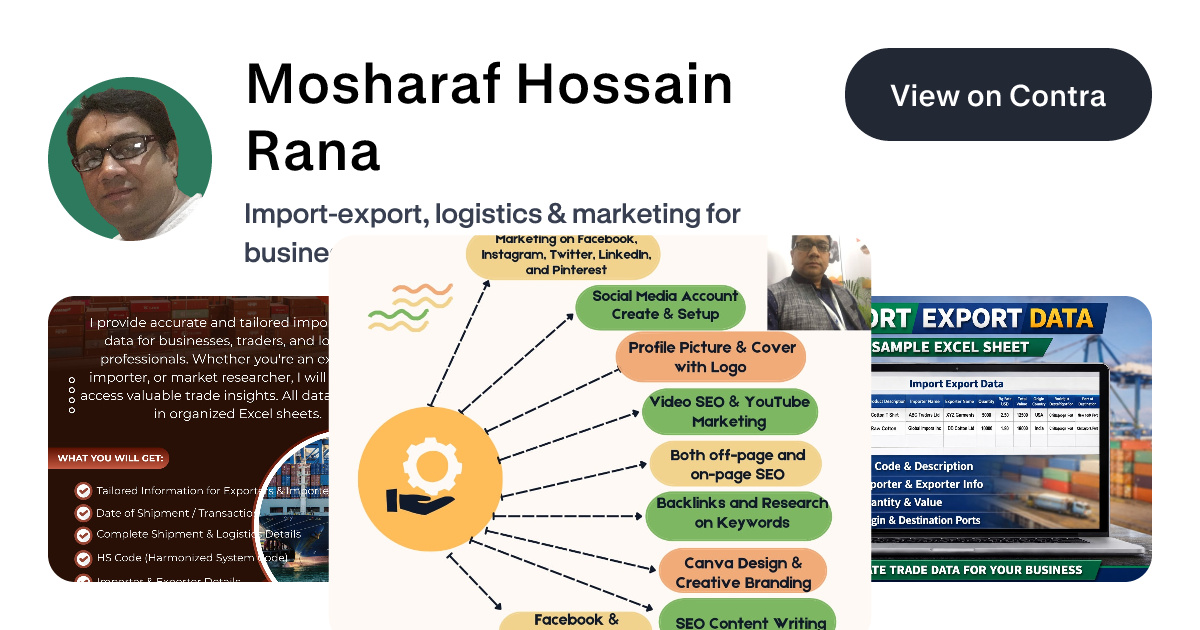 Mosharaf Hossain Rana - Data Analyst | Contra