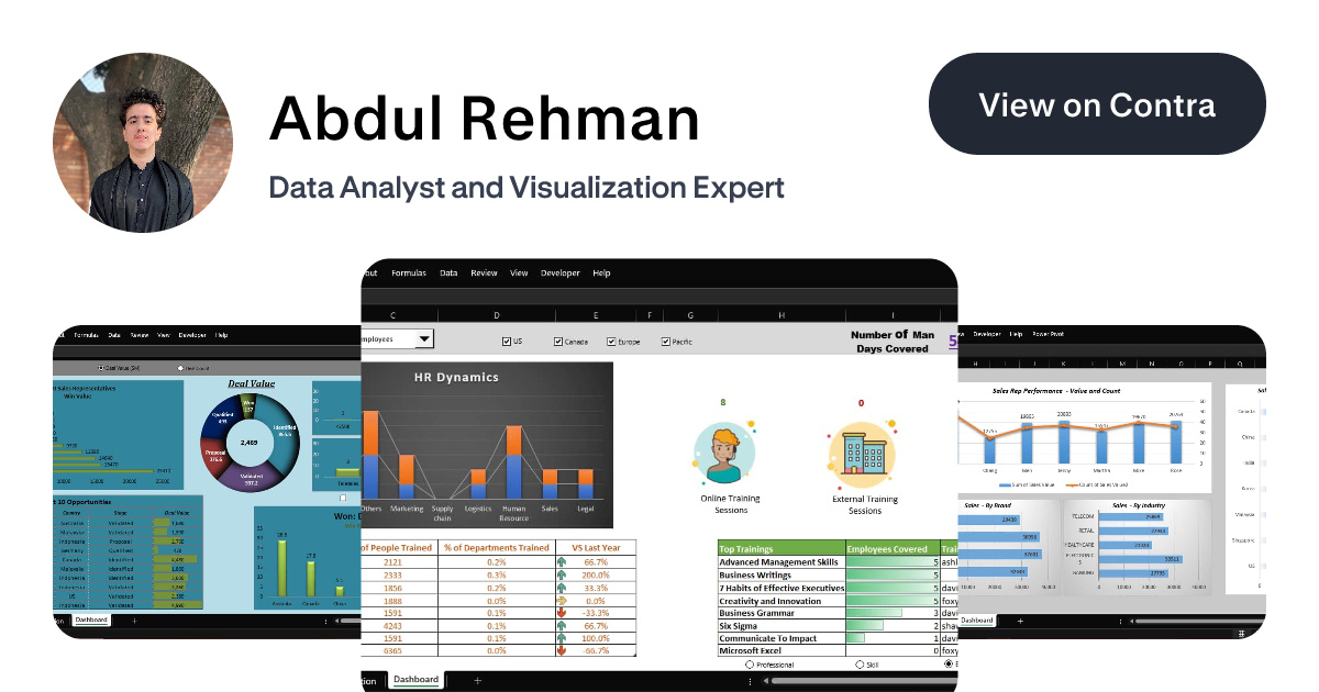 Abdul Rehman - Data Analyst | Contra