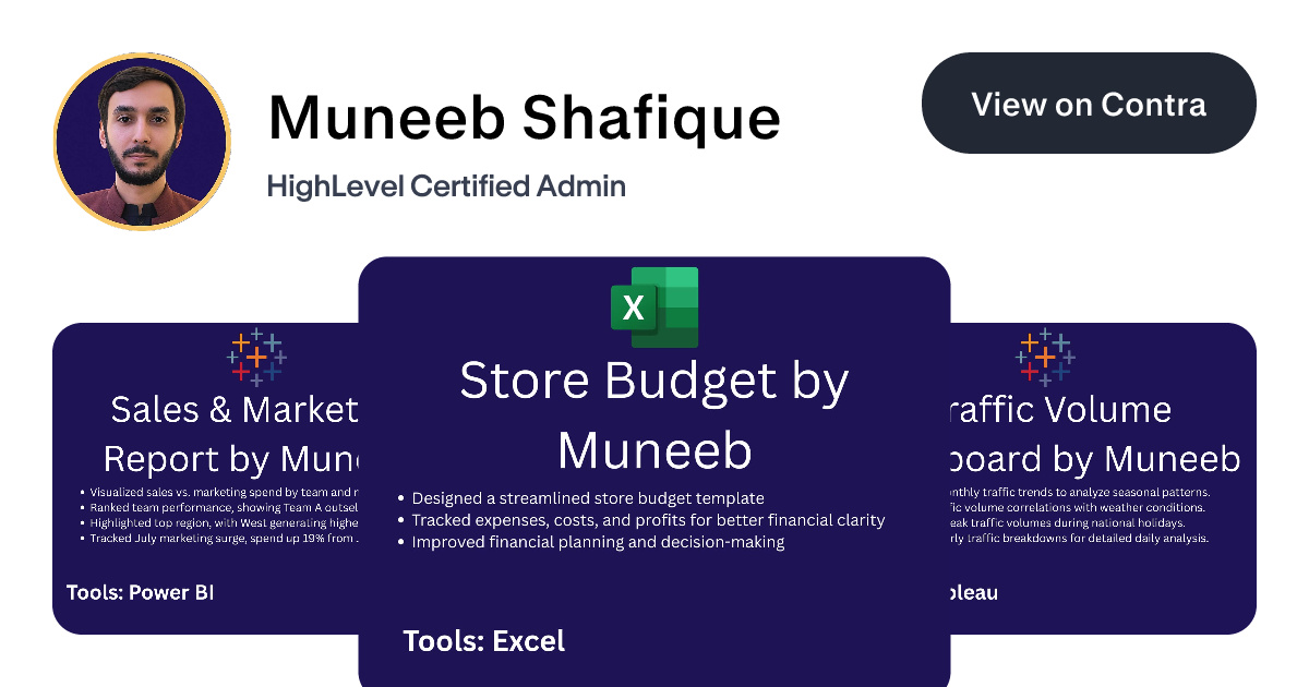 Muneeb Shafique - Automation Engineer | Contra