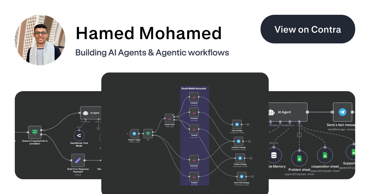 Hamed Mohamed's Work | Contra