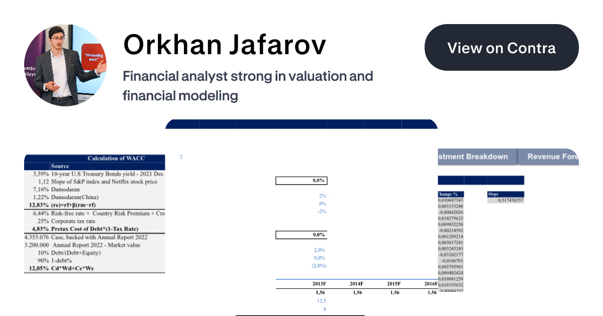 Orkhan Jafarov - Financial Advisor | Contra