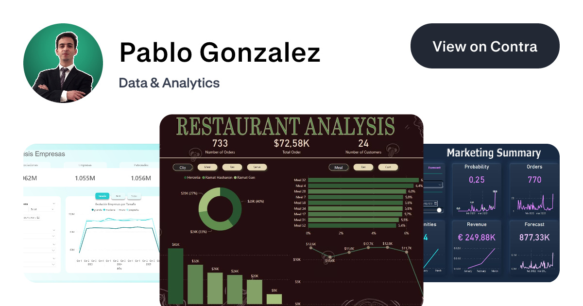 Pablo Gonzalez - Data Analyst | Contra