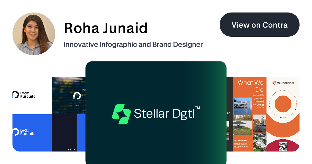 Roha Junaid - Brand Designer | Contra