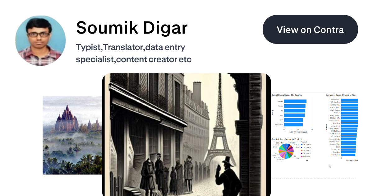 Soumik Digar's Products | Contra
