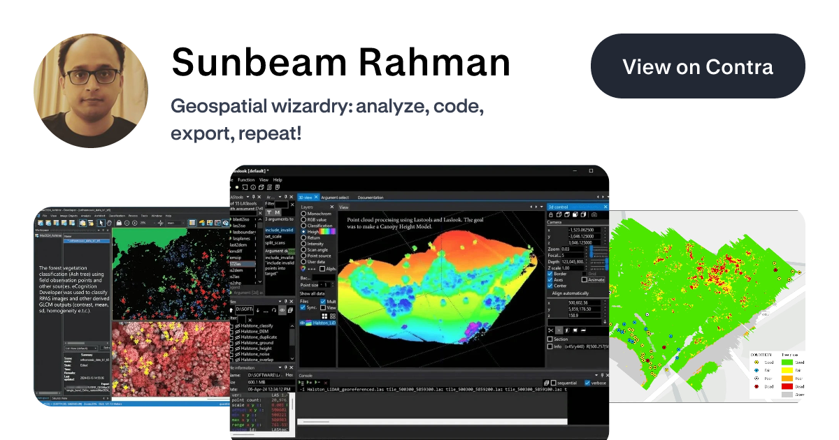 Sunbeam Rahman's Work | Contra